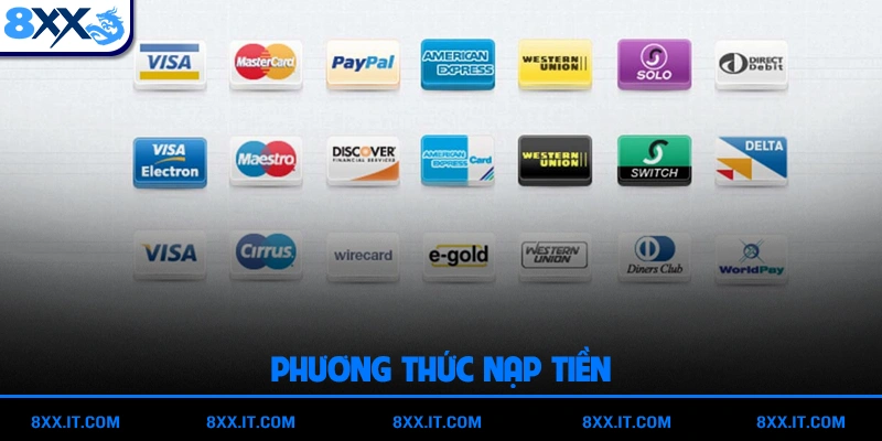 Phương thức nạp tiền